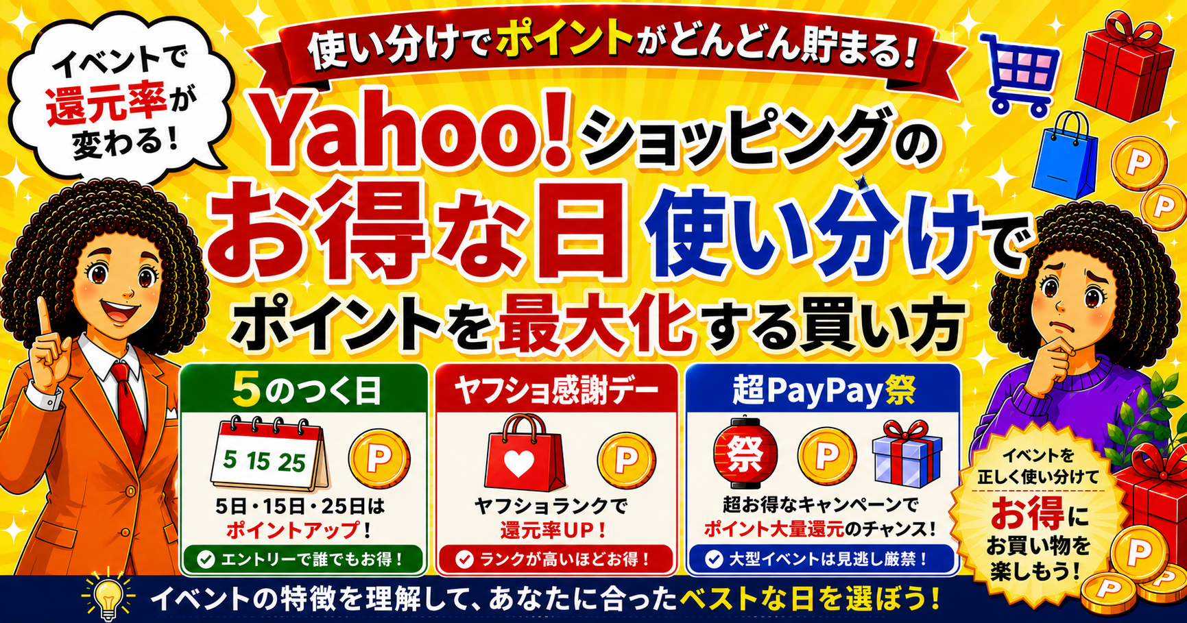 ヤフショイベントごとの使い分け