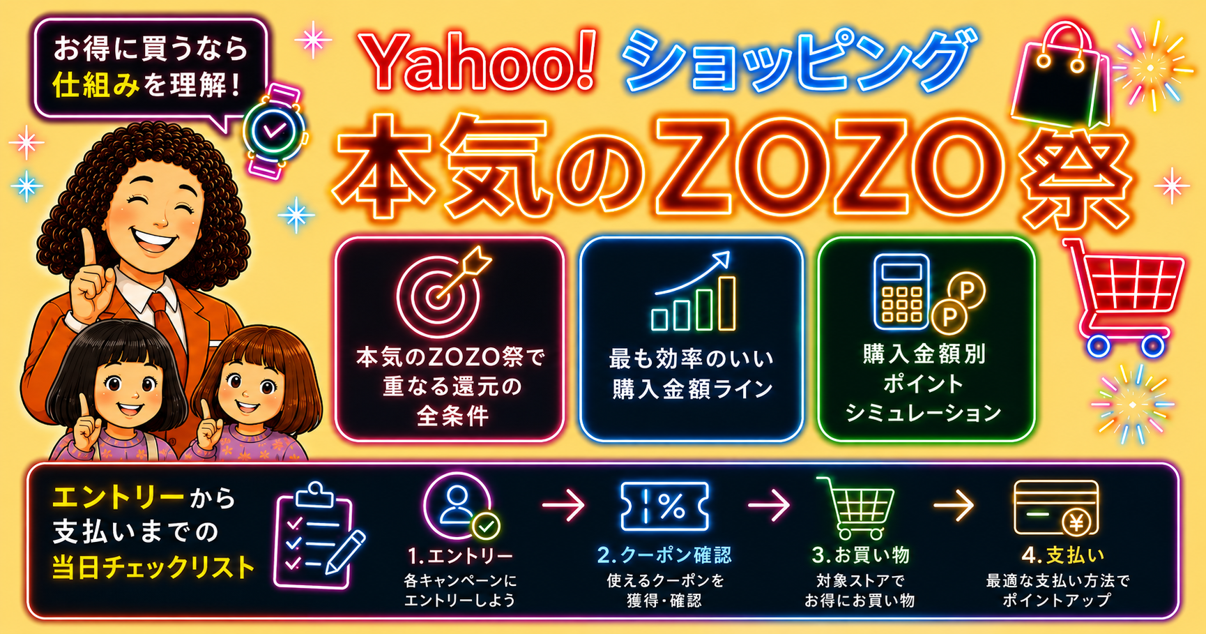 本気のZOZO祭はどれくらいお得？上限・還元率・最適金額を徹底解説【2026年版】