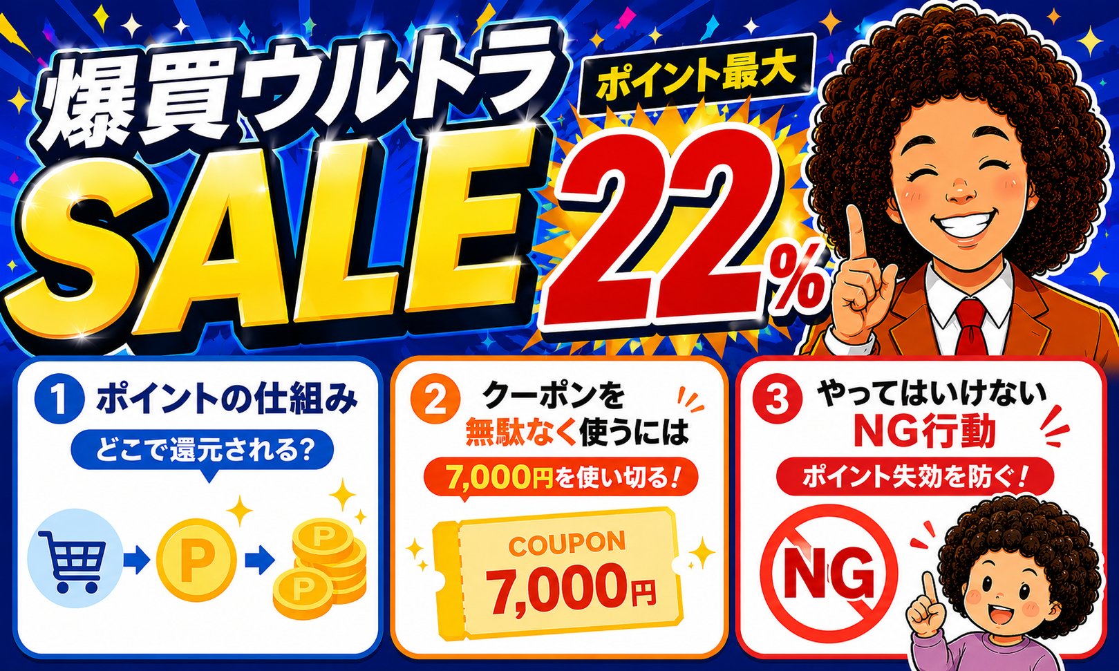 爆買ウルトラSALE攻略｜最大21%の内訳と損しない購入額・くじ完全ガイド