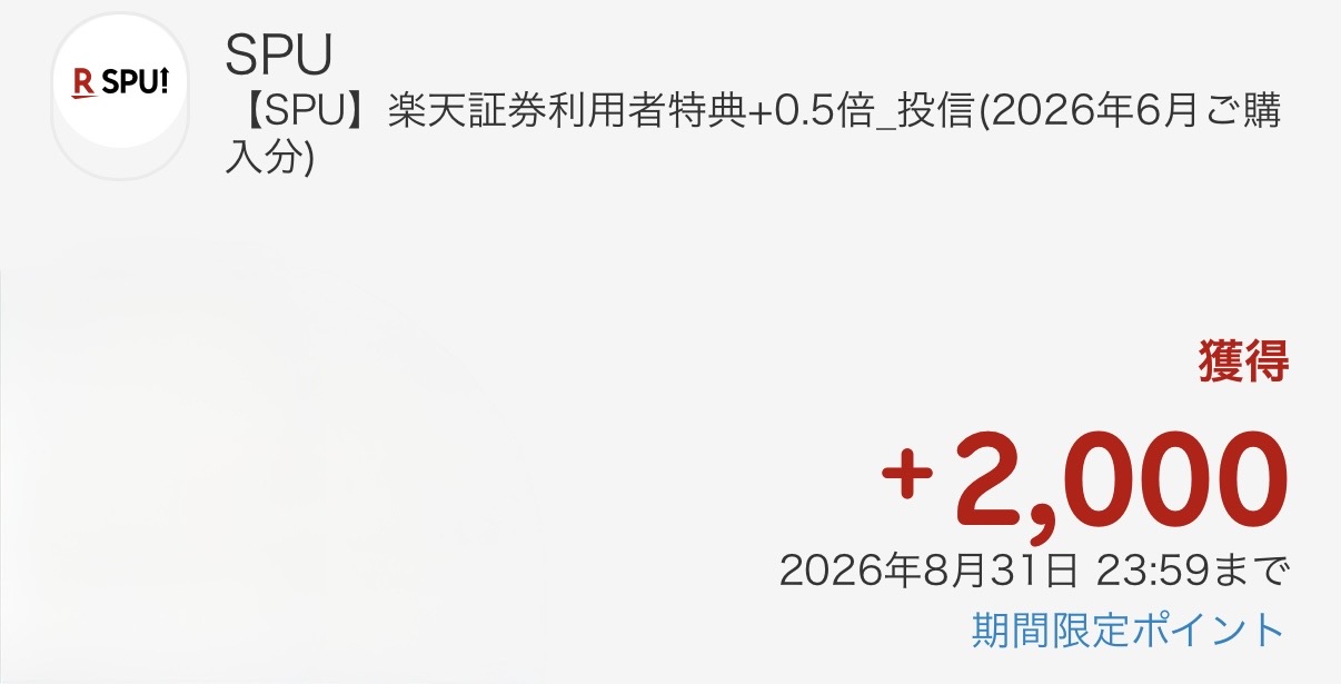 楽天証券SPUポイント獲得実績
